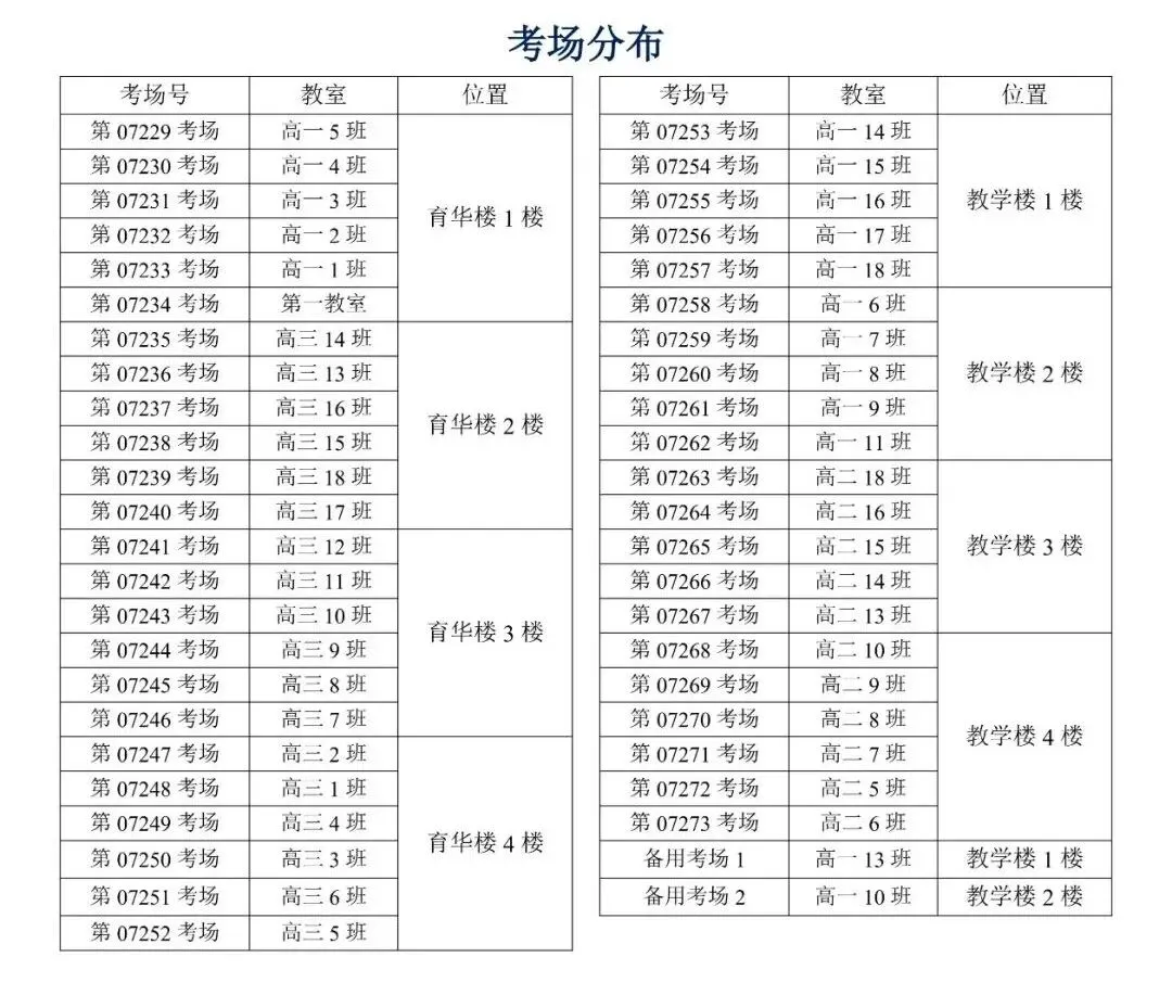 最新 | 滨海新区2026年中考考点已公布-第12张图片-四季读书网