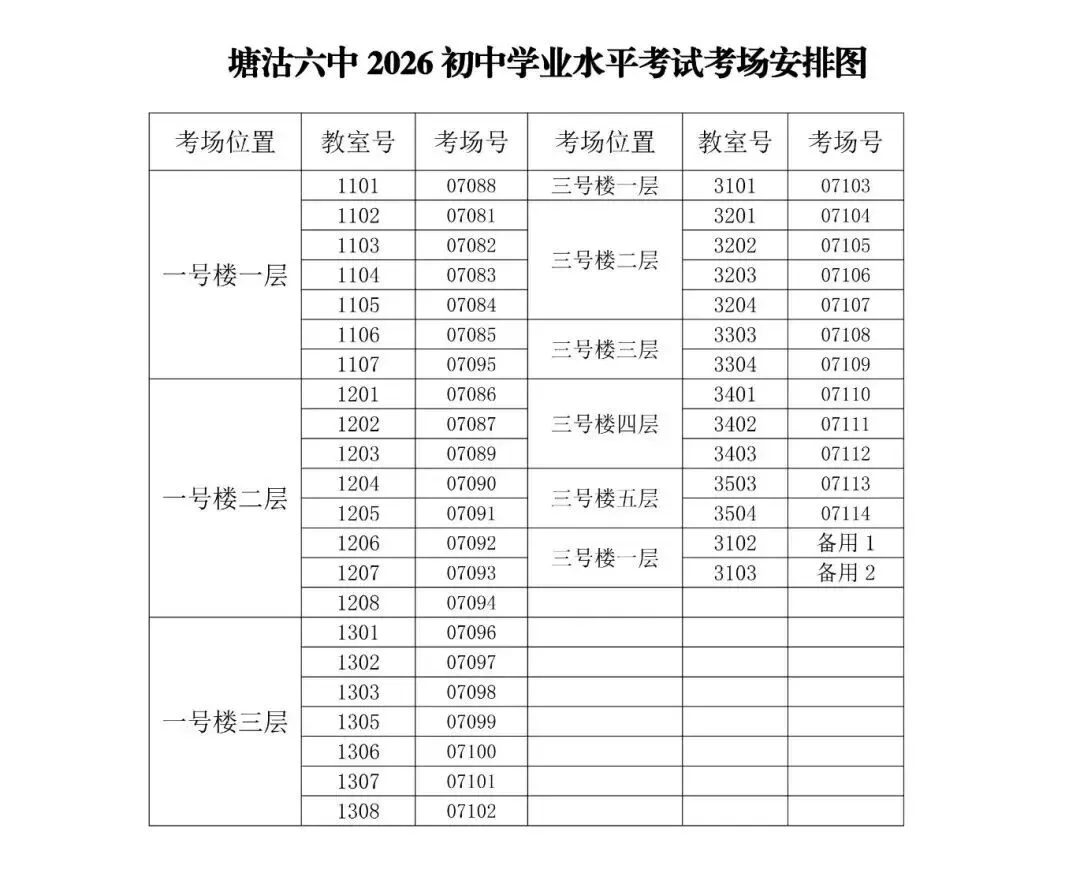最新 | 滨海新区2026年中考考点已公布-第32张图片-四季读书网