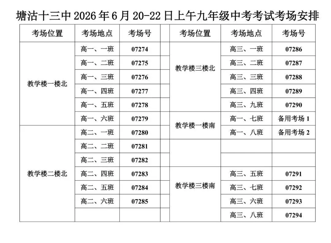 最新 | 滨海新区2026年中考考点已公布-第41张图片-四季读书网