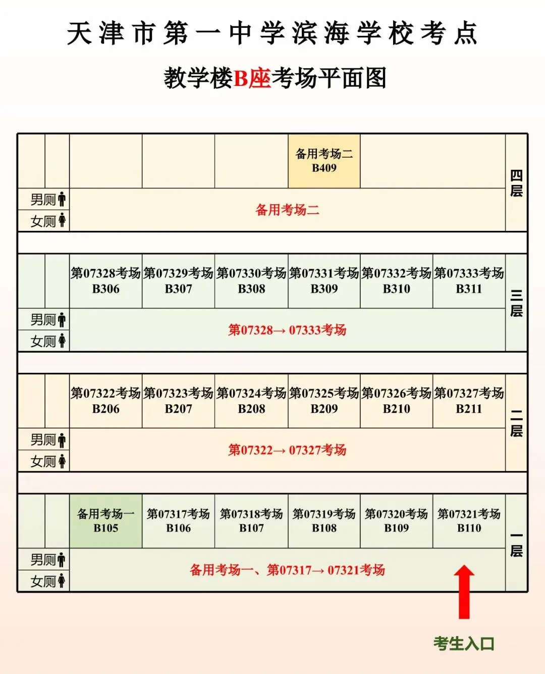 最新 | 滨海新区2026年中考考点已公布-第58张图片-四季读书网
