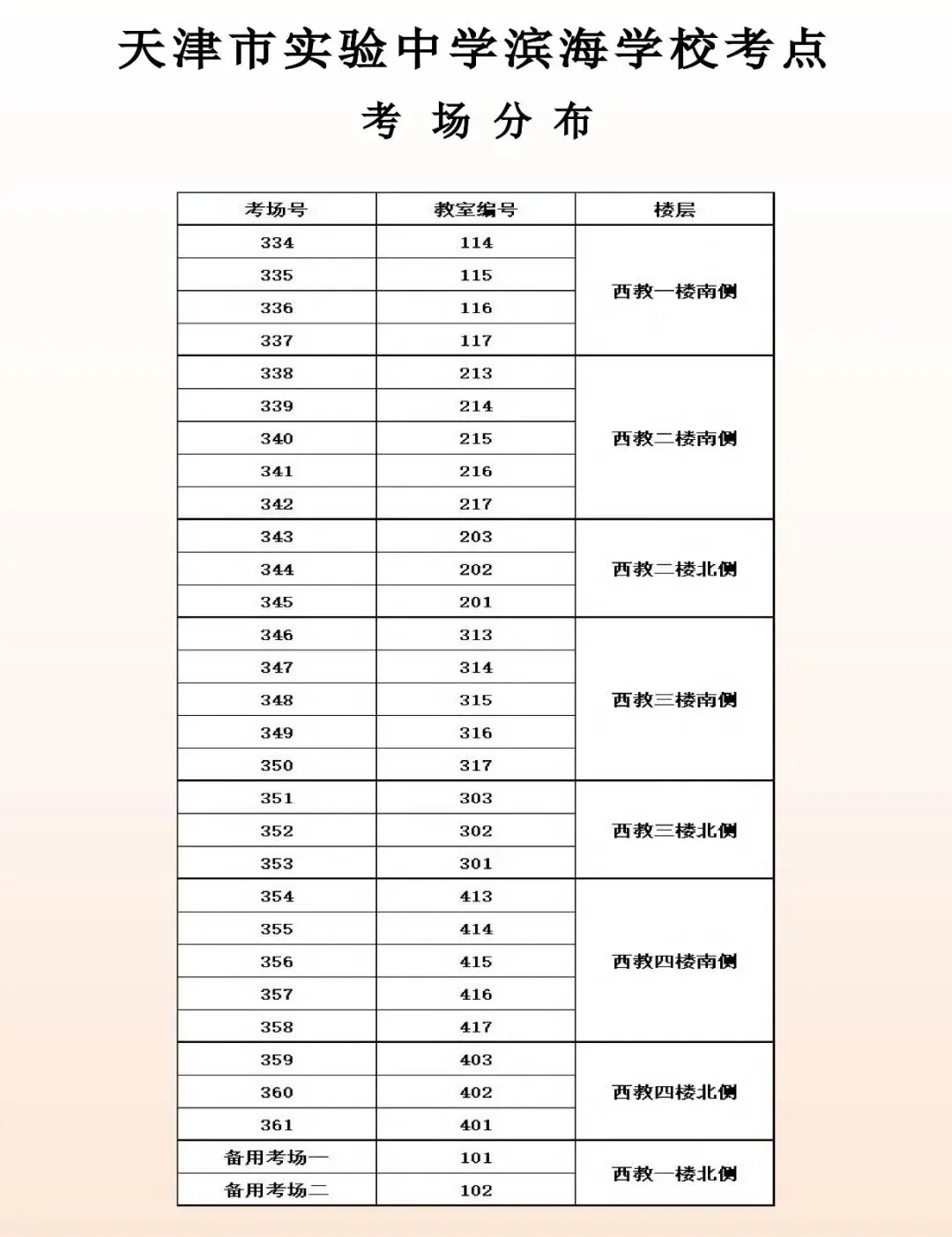 最新 | 滨海新区2026年中考考点已公布-第64张图片-四季读书网