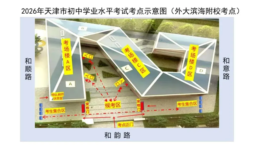 最新 | 滨海新区2026年中考考点已公布-第99张图片-四季读书网