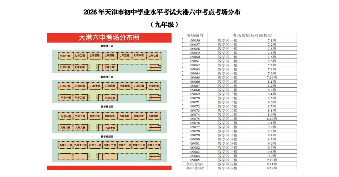 最新 | 滨海新区2026年中考考点已公布-第124张图片-四季读书网