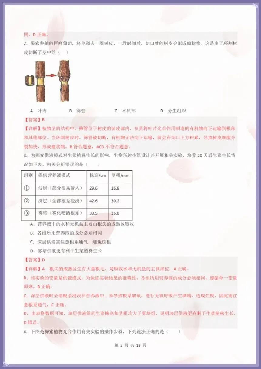 七下生物人教版|26新七下生物期末模拟卷·素养培优(考试版+全解全析)【电子版可打印!】-第6张图片-四季读书网 七下生物人教版|26新七下生物期末模拟卷·素养培优(考试版+全解全析)【电子版可打印!】-第6张图片-四季读书网
