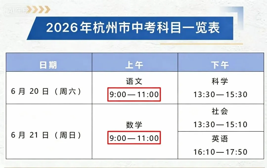 中考数学考前终极提醒!-第2张图片-四季读书网