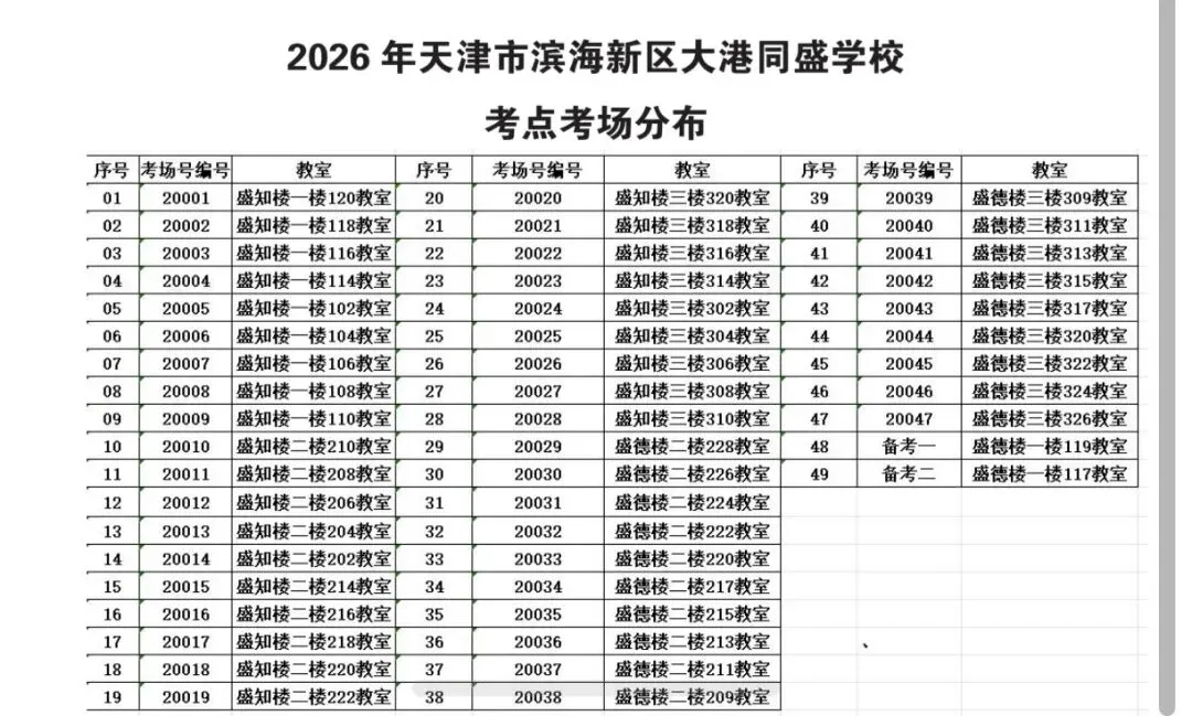 最新 | 滨海新区2026年中考考点已公布-第141张图片-四季读书网
