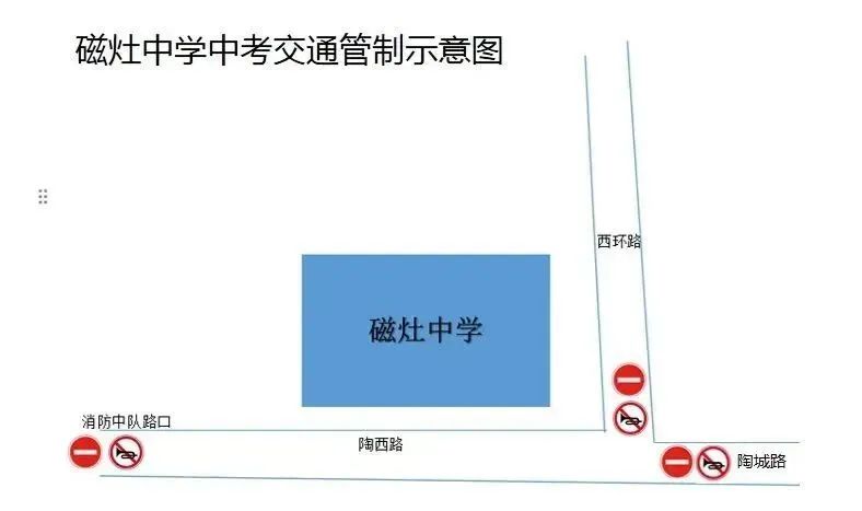 中考期间,晋江23个考点实施交通管制、禁行禁鸣-第18张图片-四季读书网