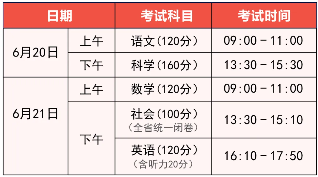 九年磨剑迎战中考|全省统一考试安排、注意事项-第11张图片-四季读书网