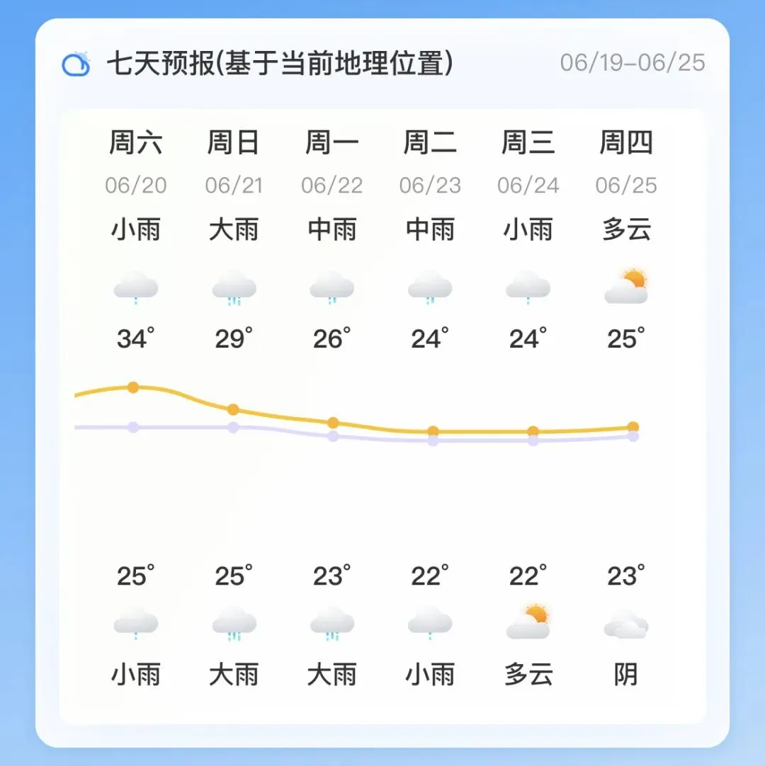中考在即,这份指南请查收!-第6张图片-四季读书网