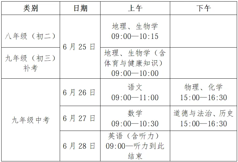 2026年巴彦淖尔市中考温馨提示-第2张图片-四季读书网 2026年巴彦淖尔市中考温馨提示-第2张图片-四季读书网