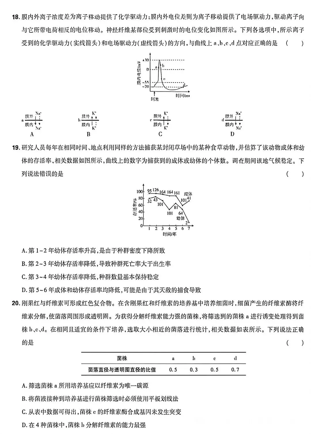 【真题速递】2026 山东省高考生物真题-第5张图片-四季读书网
