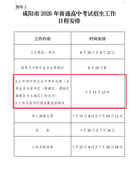 陕西一地7月15日公布中考成绩-第2张图片-四季读书网
