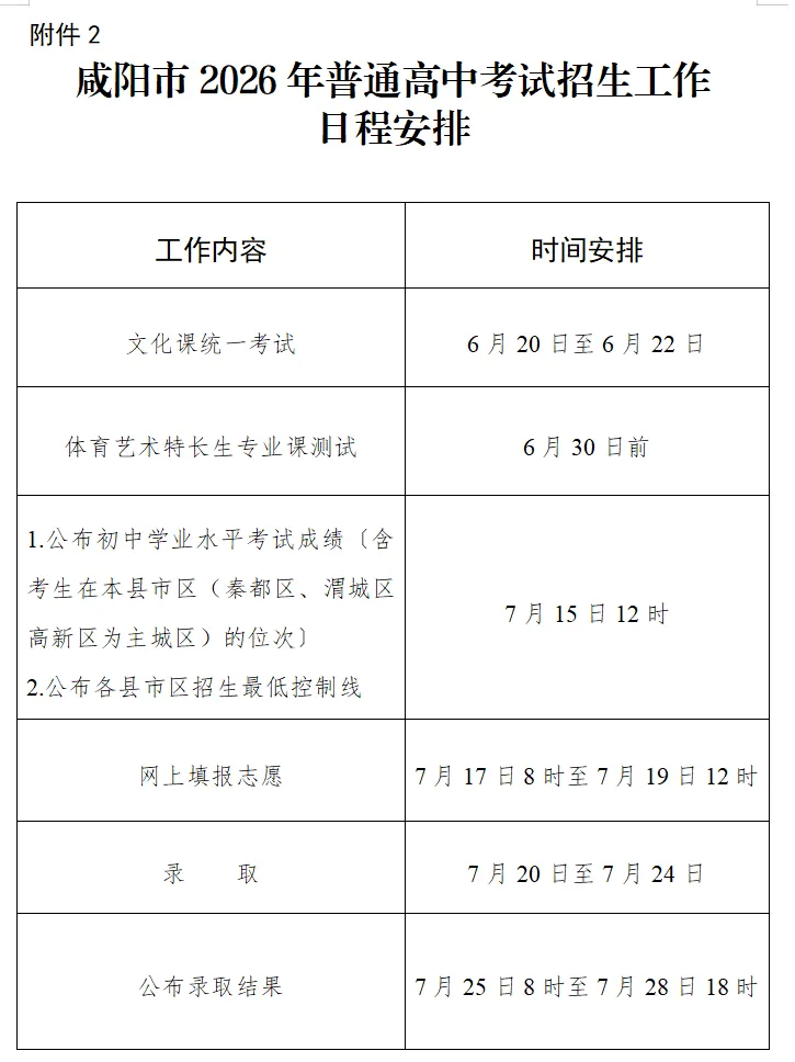 陕西一地7月15日公布中考成绩-第11张图片-四季读书网