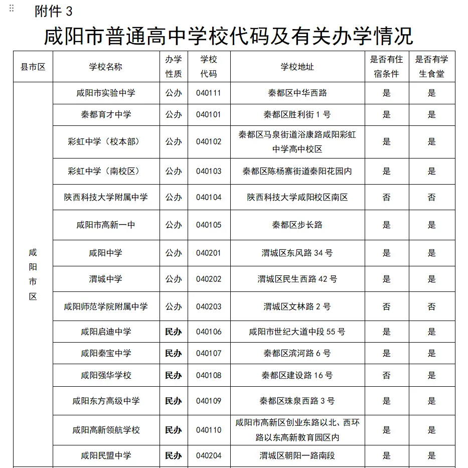 陕西一地7月15日公布中考成绩-第12张图片-四季读书网