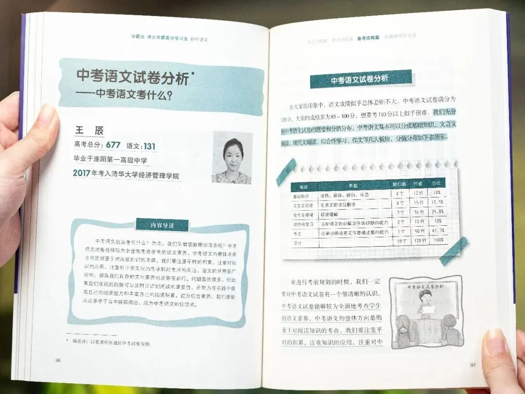 中考后才发现:补课和不补课的孩子差距明显,可惜无法重来了-第48张图片-四季读书网