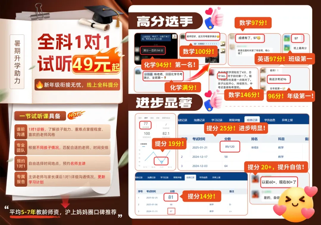 作文独家解析!2025上海中考语文真题卷回忆版+答案-第10张图片-四季读书网