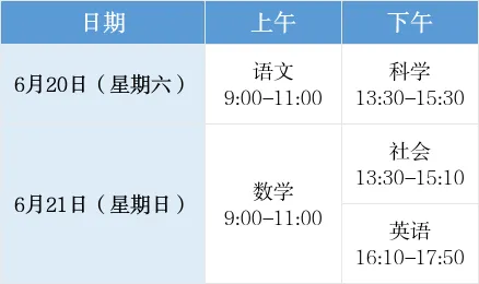 中考在即,这份考前温馨提醒请查收→-第6张图片-四季读书网 中考在即,这份考前温馨提醒请查收→-第6张图片-四季读书网