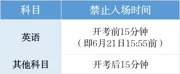 中考在即,这份考前温馨提醒请查收→-第11张图片-四季读书网 中考在即,这份考前温馨提醒请查收→-第11张图片-四季读书网