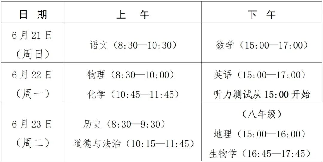 距中考仅剩2天!福州城区这些考点周边交通管制、停车攻略全在这儿了!-第1张图片-四季读书网 距中考仅剩2天!福州城区这些考点周边交通管制、停车攻略全在这儿了!-第1张图片-四季读书网