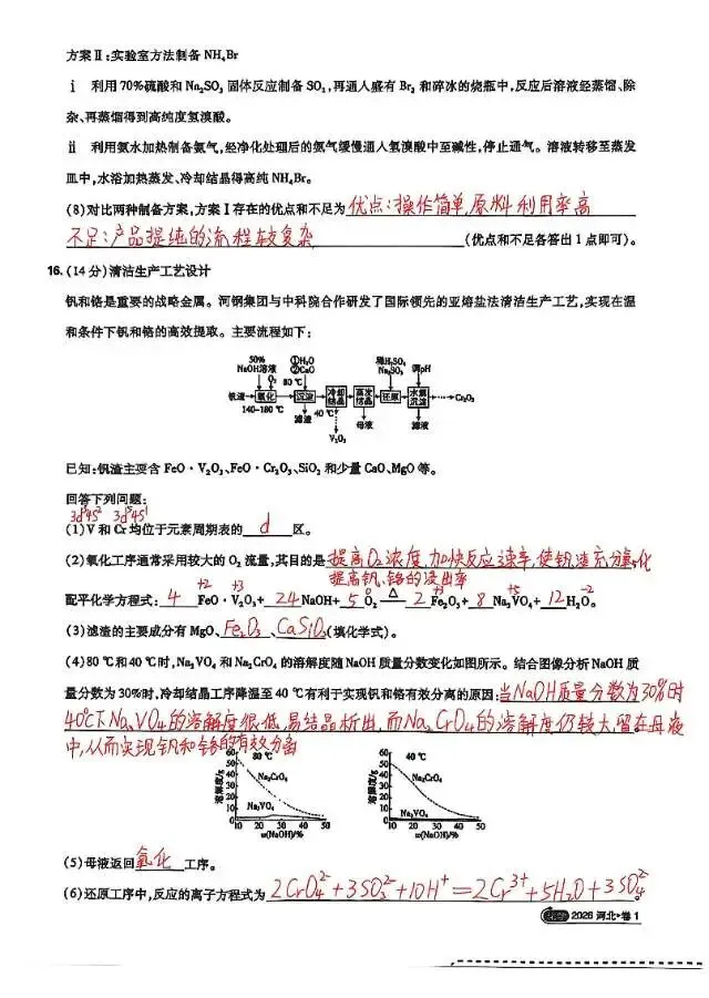高考化学真题答案出来了-第6张图片-四季读书网