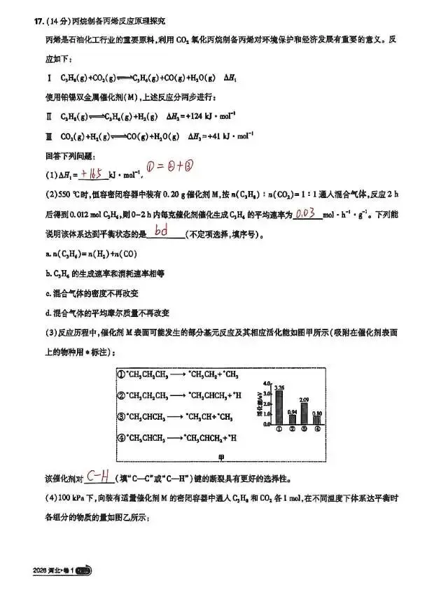 高考化学真题答案出来了-第7张图片-四季读书网