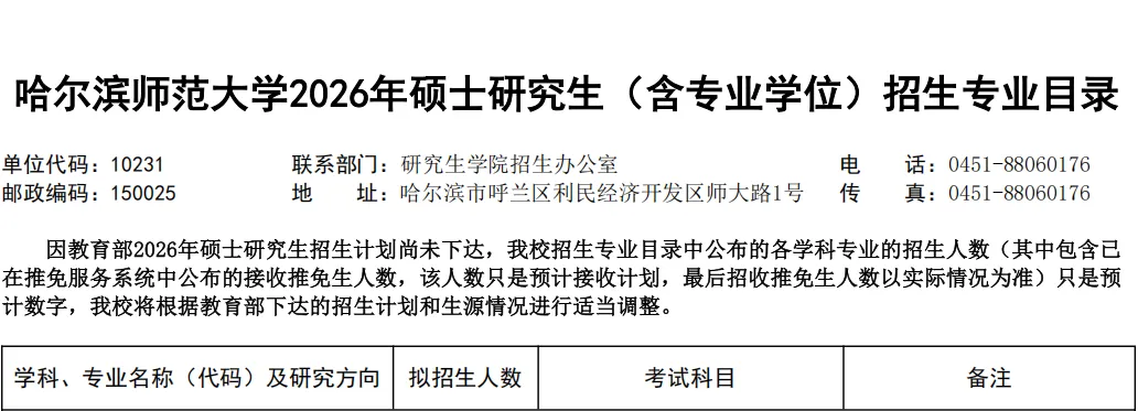 27历史学考研院校考情丨哈尔滨师范大学招生人数丨分数线丨历年丨参考书目-第9张图片-四季读书网 27历史学考研院校考情丨哈尔滨师范大学招生人数丨分数线丨历年丨参考书目-第9张图片-四季读书网