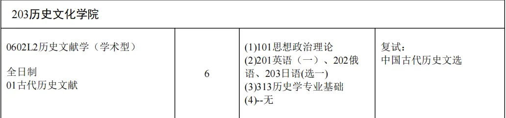 27历史学考研院校考情丨哈尔滨师范大学招生人数丨分数线丨历年丨参考书目-第10张图片-四季读书网 27历史学考研院校考情丨哈尔滨师范大学招生人数丨分数线丨历年丨参考书目-第10张图片-四季读书网