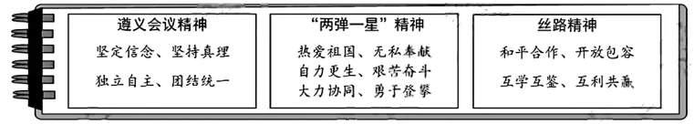 中考真题|2026年四川省南充市初中道德与法治真题(含答案)-第3张图片-四季读书网 中考真题|2026年四川省南充市初中道德与法治真题(含答案)-第3张图片-四季读书网