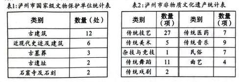 2026届四川泸州中考 语文真题及答案-第2张图片-四季读书网