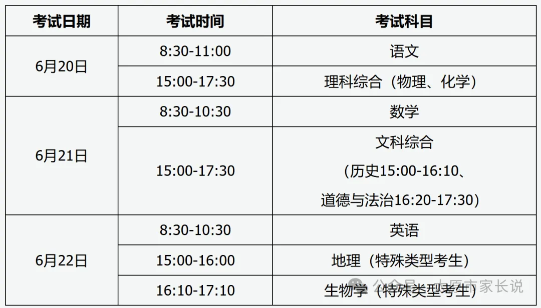 逐梦六月,中考加油!-第5张图片-四季读书网 逐梦六月,中考加油!-第5张图片-四季读书网