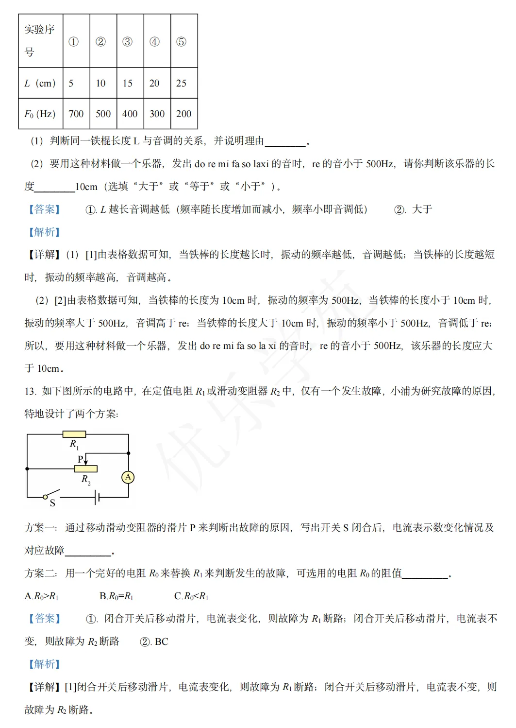 真题精讲|2024年上海市初中学业水平物理学科试卷全解析-第7张图片-四季读书网