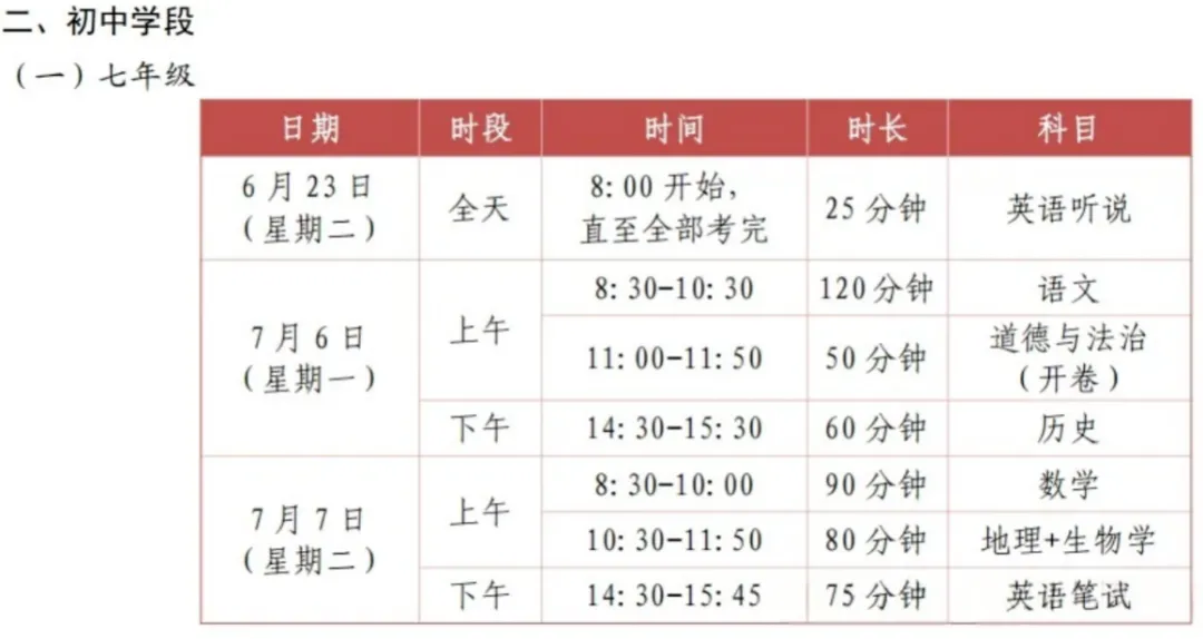 深圳多区中小学期末考试时间出炉!附往年真题答案-第8张图片-四季读书网 深圳多区中小学期末考试时间出炉!附往年真题答案-第8张图片-四季读书网