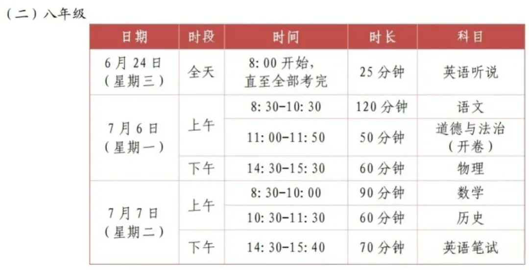 深圳多区中小学期末考试时间出炉!附往年真题答案-第9张图片-四季读书网 深圳多区中小学期末考试时间出炉!附往年真题答案-第9张图片-四季读书网