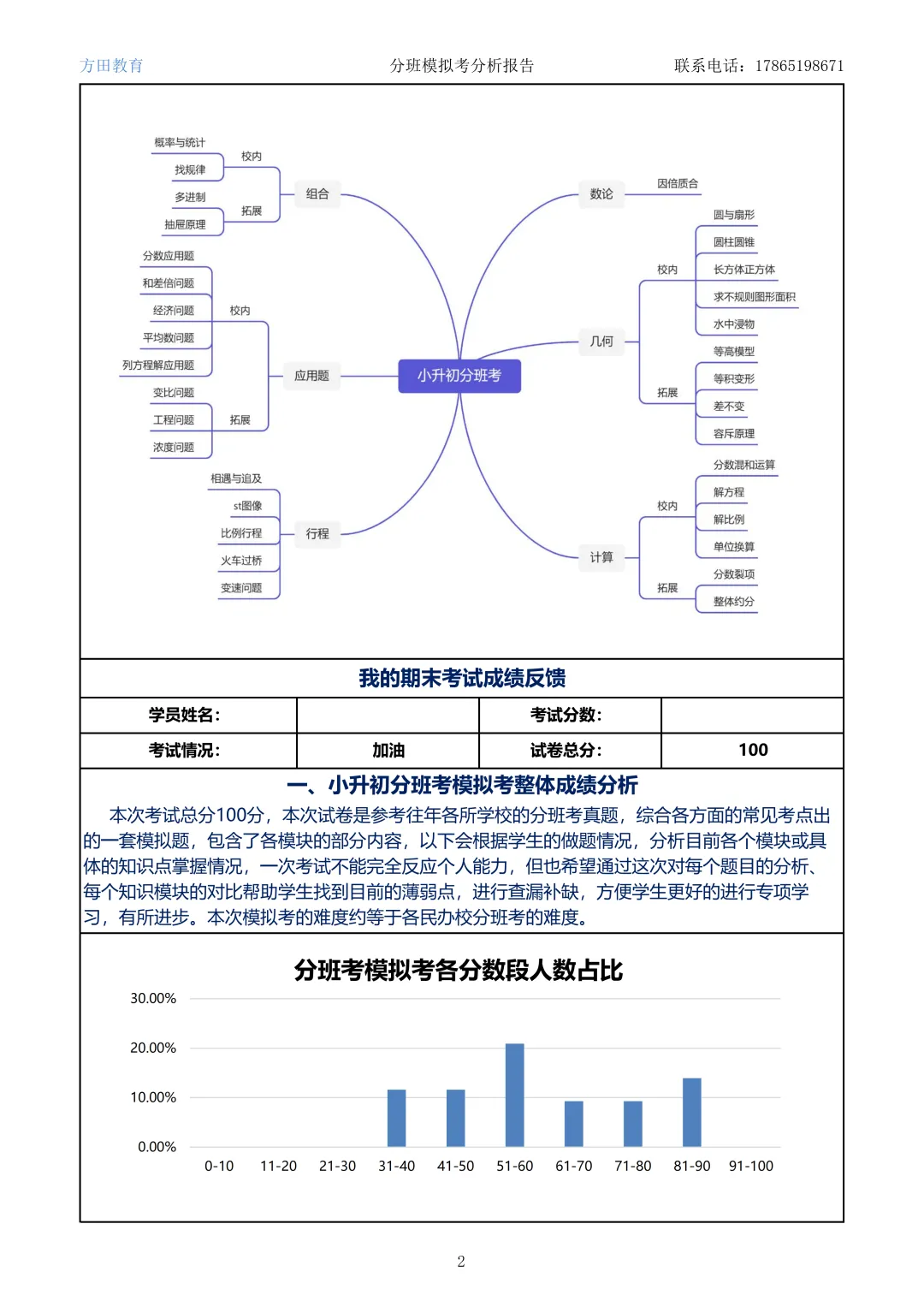 南京小升初分班考模拟考现场全记录!-第21张图片-四季读书网 南京小升初分班考模拟考现场全记录!-第21张图片-四季读书网