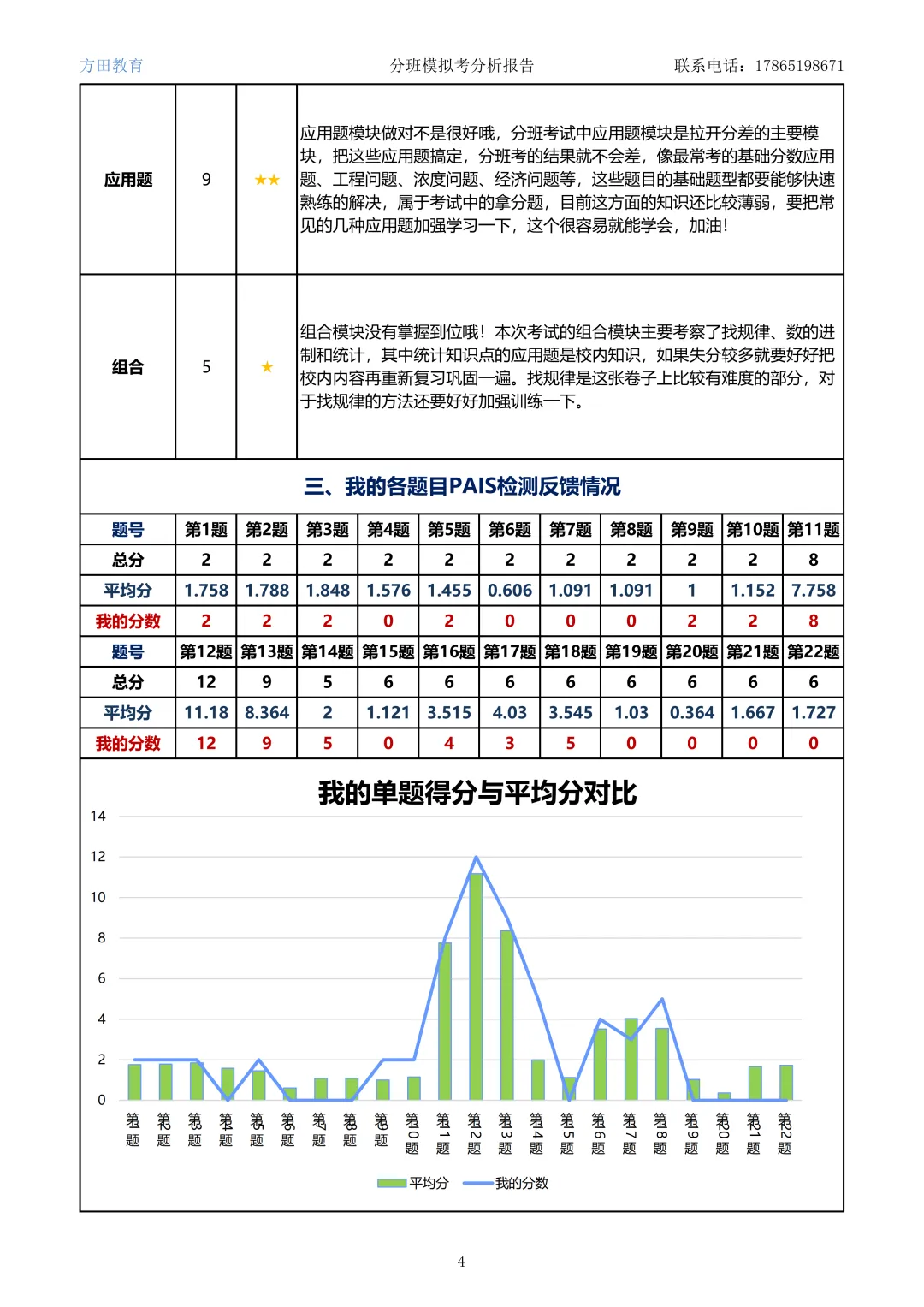 南京小升初分班考模拟考现场全记录!-第23张图片-四季读书网 南京小升初分班考模拟考现场全记录!-第23张图片-四季读书网