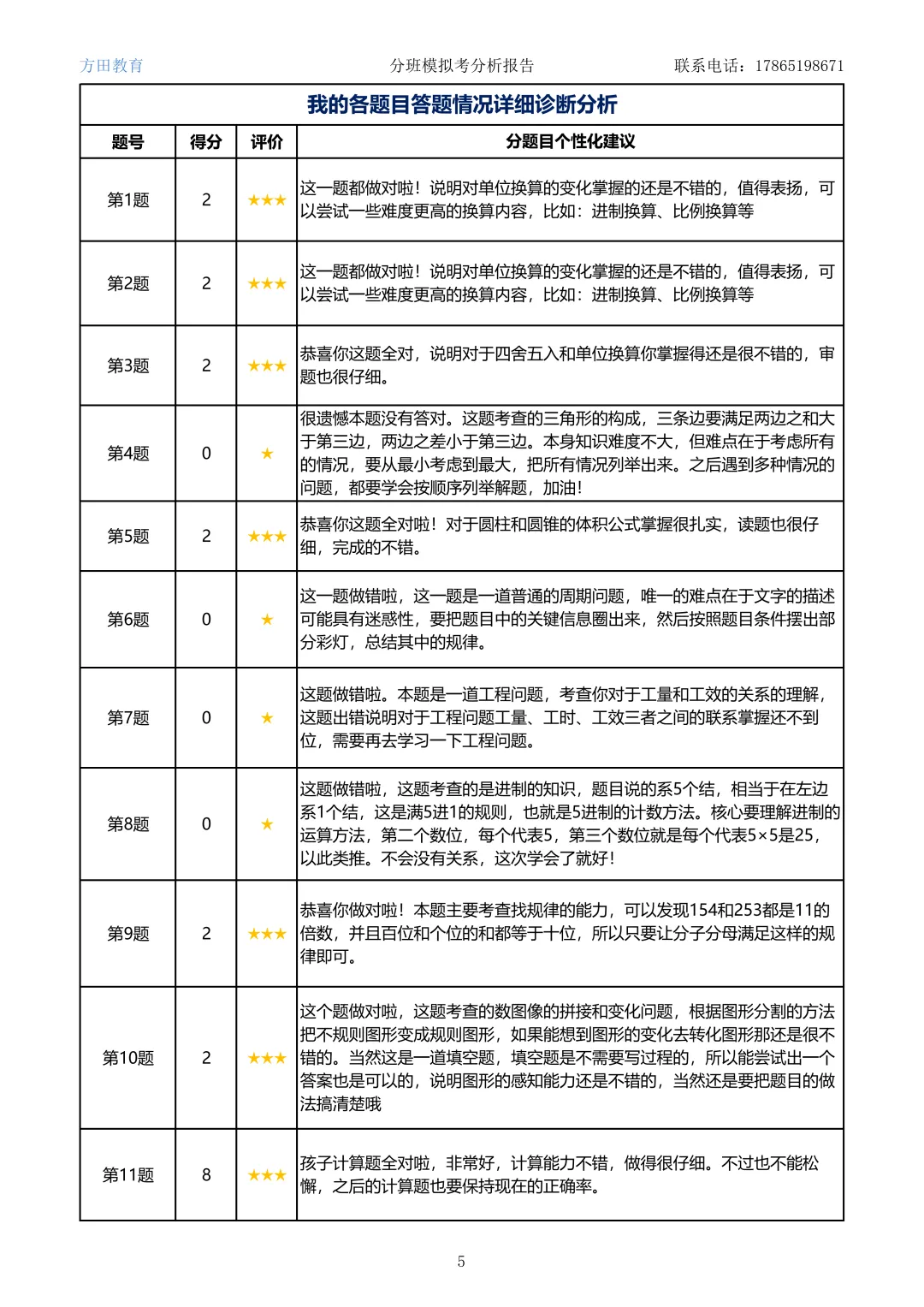南京小升初分班考模拟考现场全记录!-第24张图片-四季读书网 南京小升初分班考模拟考现场全记录!-第24张图片-四季读书网
