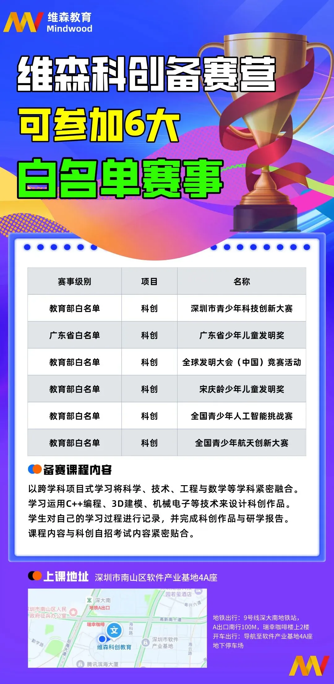 2026深圳中考自招深度解析:科创白名单,理工科技类自招的“黄金入场券”-第3张图片-四季读书网 2026深圳中考自招深度解析:科创白名单,理工科技类自招的“黄金入场券”-第3张图片-四季读书网