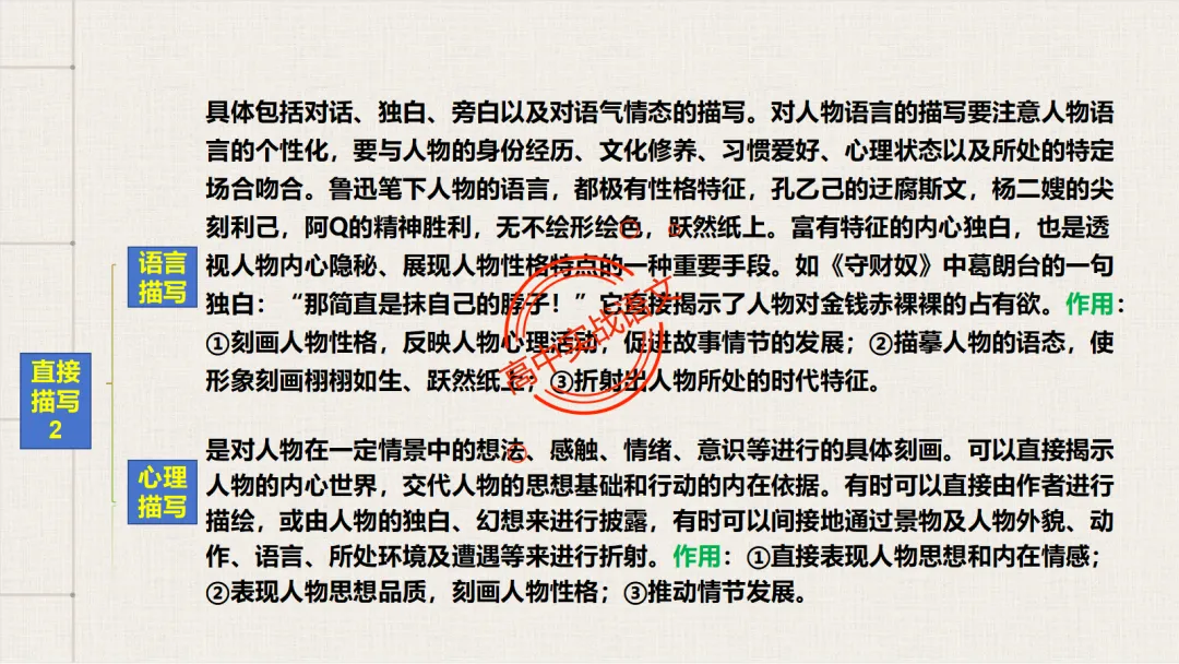 13篇【真题小说】透视【小说考点】【描写手法+人物形象+叙述手法+人物心理+叙述视角+情节作用】-第31张图片-四季读书网
