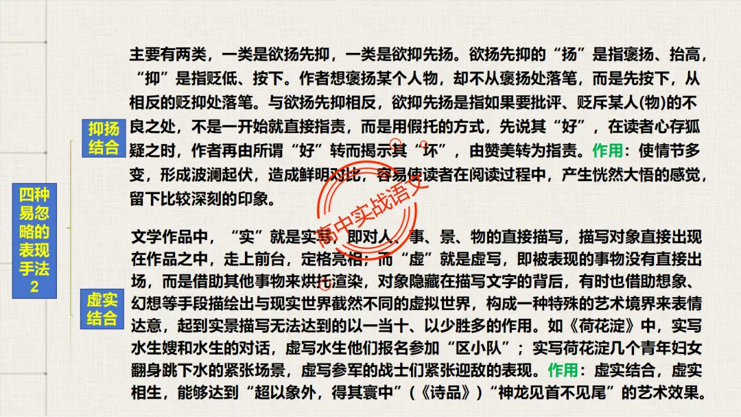 13篇【真题小说】透视【小说考点】【描写手法+人物形象+叙述手法+人物心理+叙述视角+情节作用】-第35张图片-四季读书网