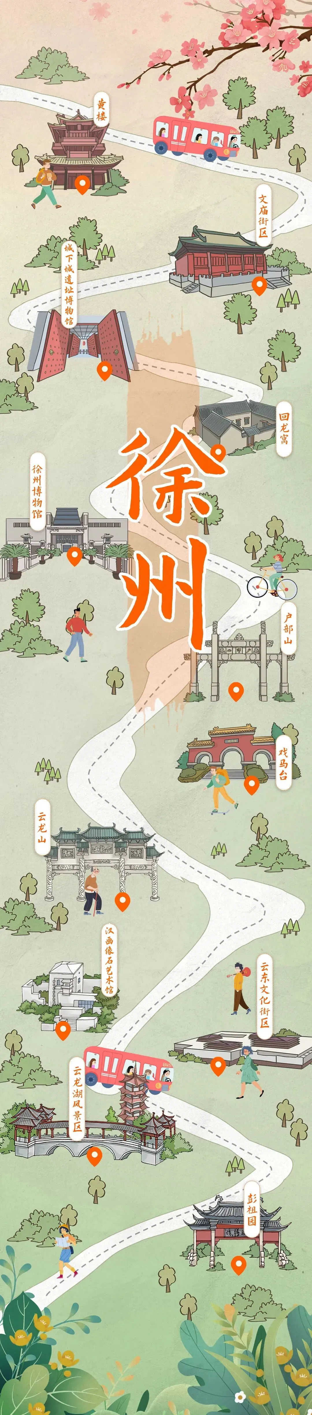 徐州“顶流”,上中考试卷了!-第4张图片-四季读书网