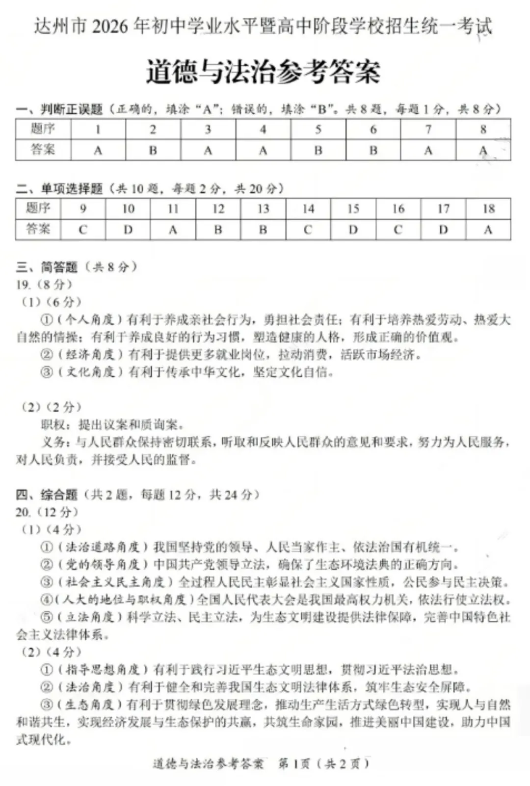 最新真题|2026年四川省达州市中考道德与法治真题(图片版,附答案)-第8张图片-四季读书网