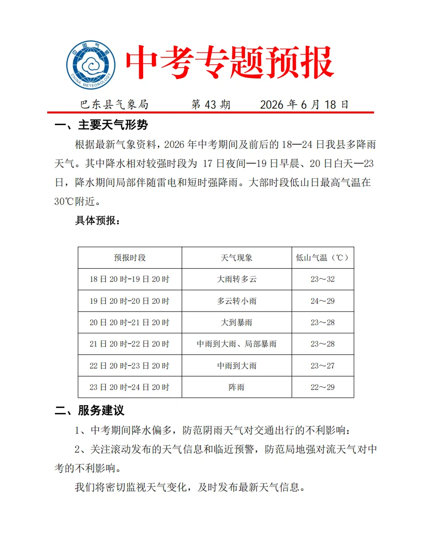 中考期间巴东多降雨!这份专题预报请收好→-第6张图片-四季读书网