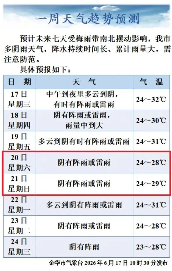 中考加油!金华交警考前温馨提醒→-第5张图片-四季读书网