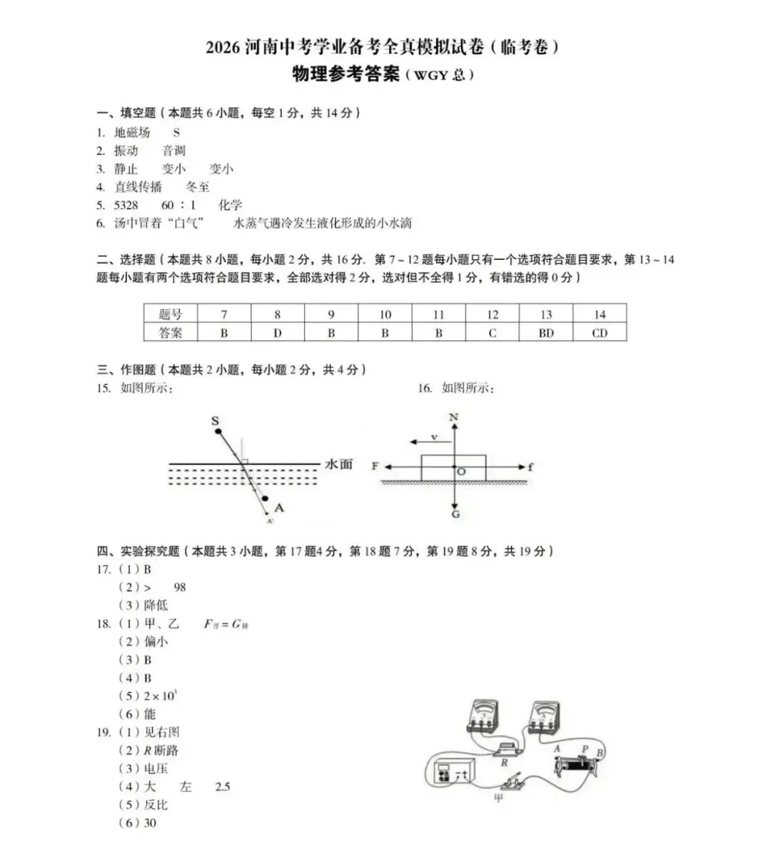 河南中考全真模拟试卷(WGY总校)-第8张图片-四季读书网
