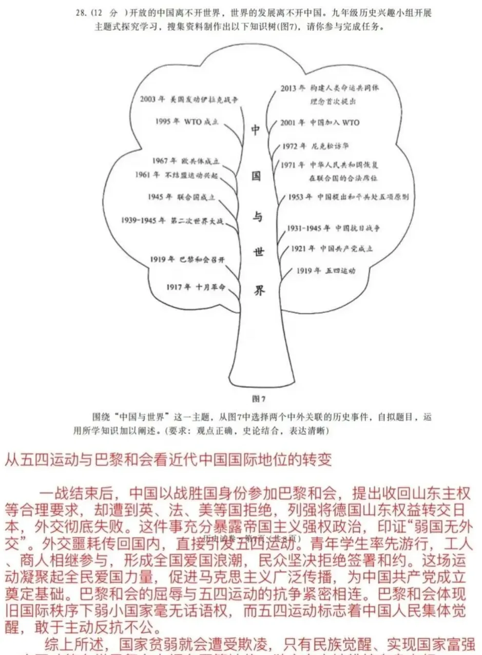 更新啦!云南省2026中考历史试卷-第7张图片-四季读书网