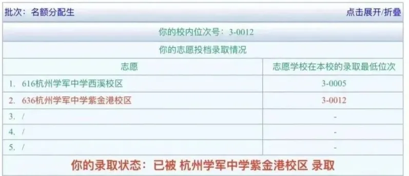 中考最大反差真相!607分上岸学军、633分落榜重高?分配生才是升学关键局-第4张图片-四季读书网 中考最大反差真相!607分上岸学军、633分落榜重高?分配生才是升学关键局-第4张图片-四季读书网