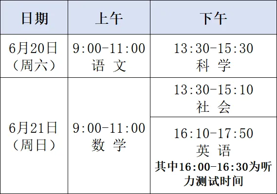 提醒 | 本周末中考,这份护考须知请查收-第5张图片-四季读书网 提醒 | 本周末中考,这份护考须知请查收-第5张图片-四季读书网