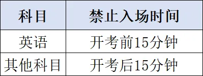 提醒 | 本周末中考,这份护考须知请查收-第8张图片-四季读书网 提醒 | 本周末中考,这份护考须知请查收-第8张图片-四季读书网