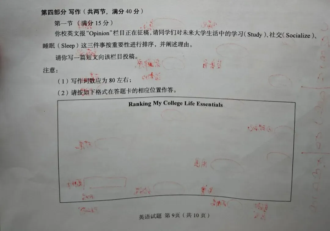 【必看】2026高考全国一卷英语真题考点分析+备考建议-第9张图片-四季读书网