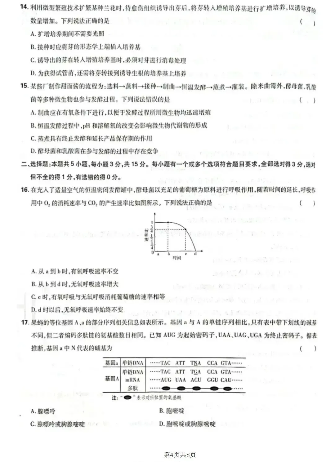 2026年高考生物学试卷——山东省-第5张图片-四季读书网